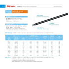 VDE Copper Silicone Rubber Cable 450V Braided 3 Core Xlpe Fiberglass