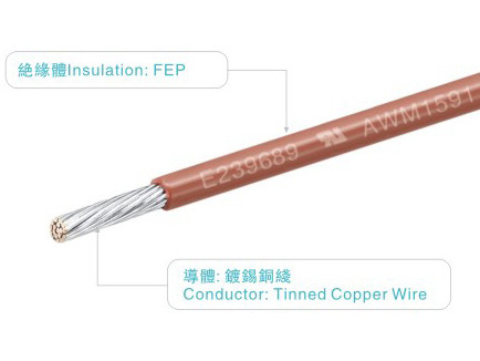 20AWG 300V/150C FEP Wire UL758 AWM1591 For Light / Industrial Power