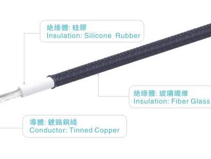 Calefator branco isolado do fio 300V/200C AWM3122 18AWG da borracha de silicone UL3122